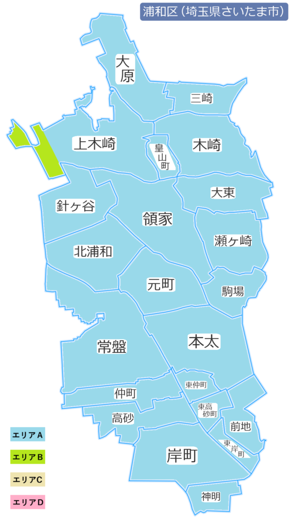 車庫証明報酬額（浦和区）